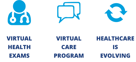 VIRTUAL HEALTH EXAMS VIRTUAL CARE PROGRAM HEALTHCARE IS EVOLVING